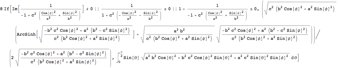 Surface Ellipsoid_9.gif